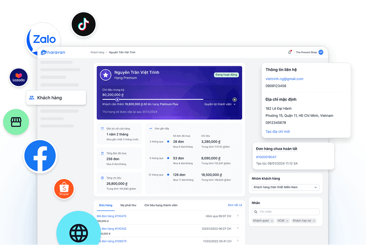 Quản lý dữ liệu đa kênh với hồ sơ khách hàng 360°